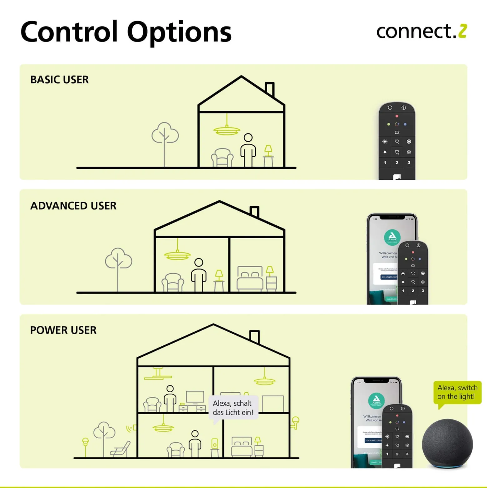 EGLO connect-z E27 G95 globe 6W 806lm 2200-6500K