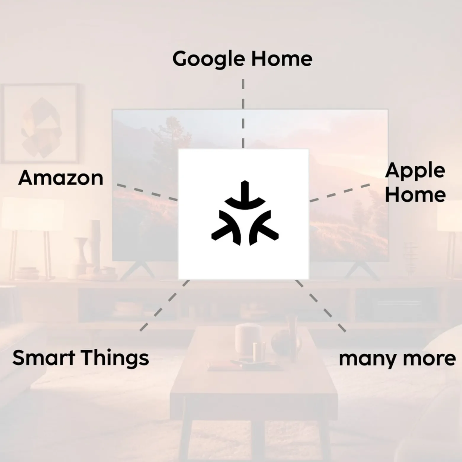 Hama Smart Home Hub ohjauskeskus WLAN ZigBee Matter Thread valkoinen