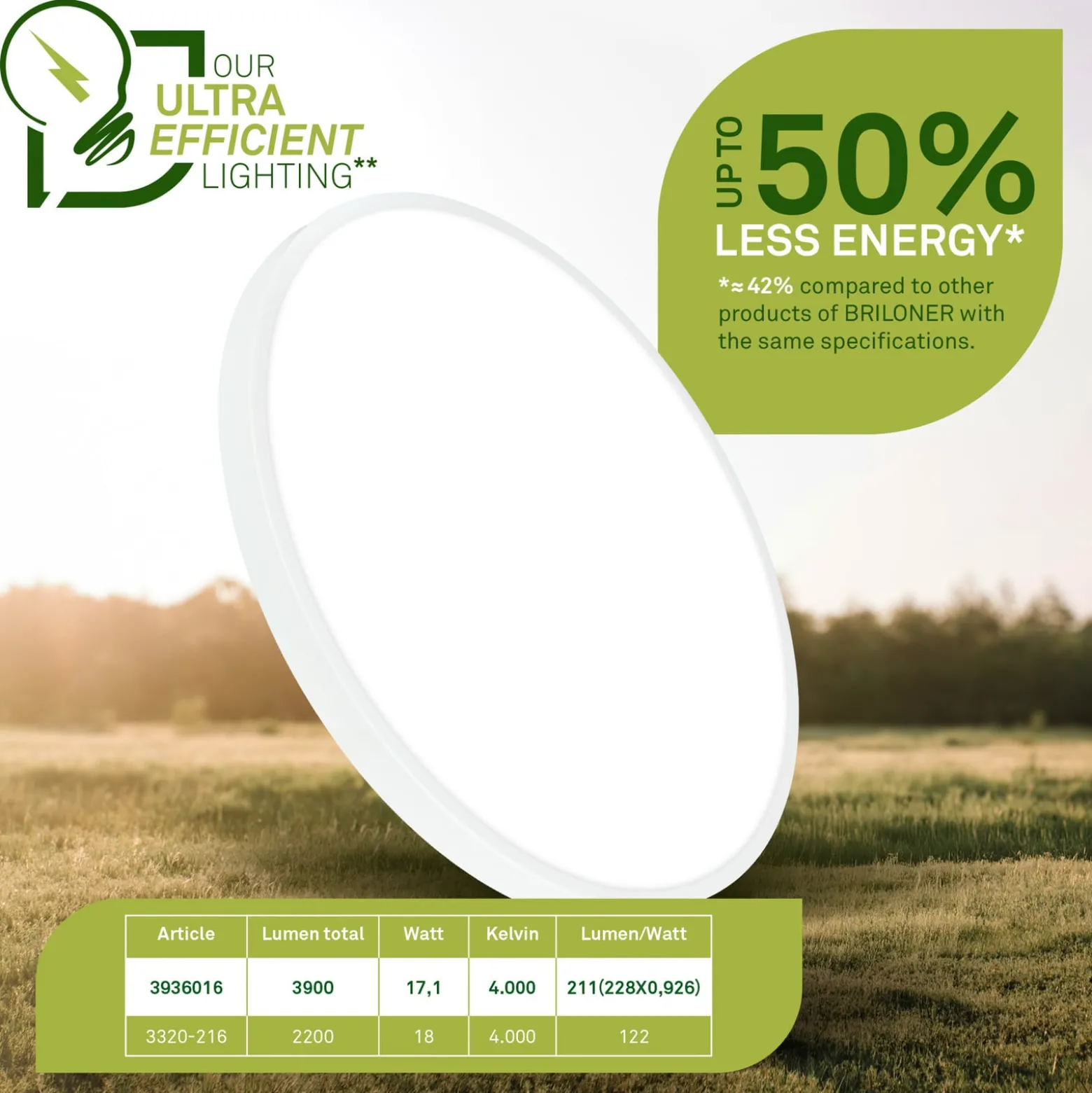 LED-kattovalaisin Kaida, valkoinen, Ø 38 cm, energiatehokkuusluokka A, 4 000 K