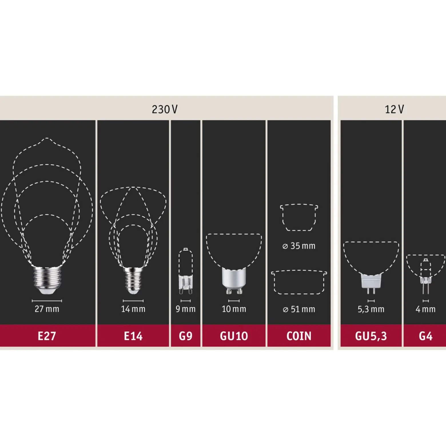 LED-kynttilälamppu E14 4.8W hehkulanka 2,700K himmennettävä