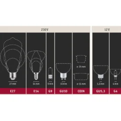 LED-lamppu E14 B35 5W 840 matta himmennettävä