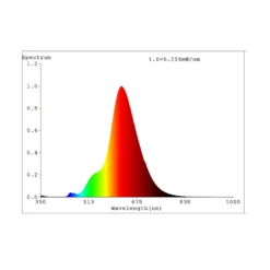 LED-lamppu E27 4W T100 1,700K Hehkulanka hiekka himmeä