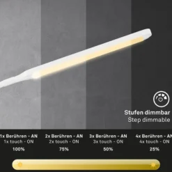 LED-lattiavalo Pivaz säädettävä, himmennin