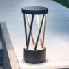 LED-pollarivalaisin Twist