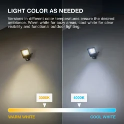 OSRAM kohdevalaisin ulos ENDURA FLOOD, harmaa, anturi 50 W 840 IP44