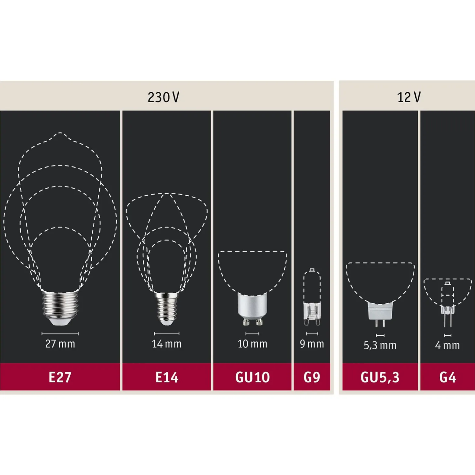 Paulmann LED E27 6,5W G125 rengaspeili, musta