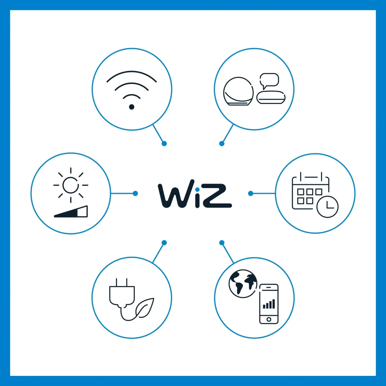 WiZ A60 LED-filamenttilamppu WiFi E27 6,3W RGBW